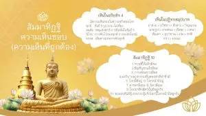 Read more about the article สัมมาทิฏฐิ ความเห็นชอบที่ถูกต้อง นำชีวิตเป็นสุขตลอดกาล