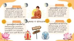 Read more about the article บุคคล 4 ประเภท ตามคำสอนของพระพุทธเจ้า