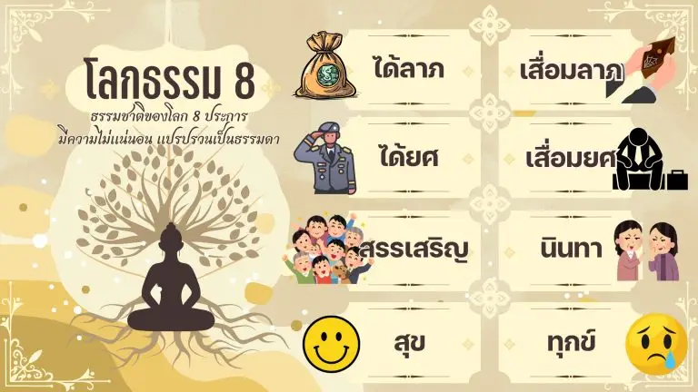 โลกธรรม 8