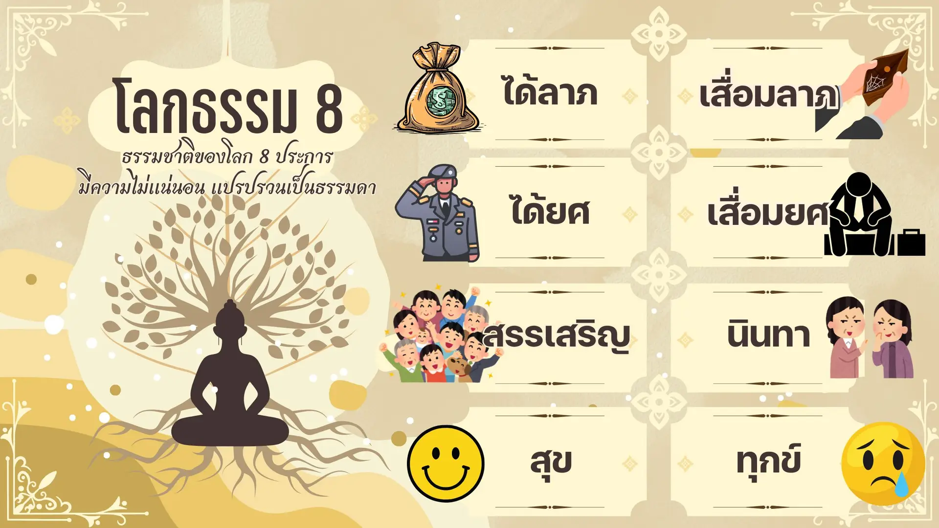 You are currently viewing โลกธรรม 8 ความไม่แน่นอนตามธรรมชาติของโลก