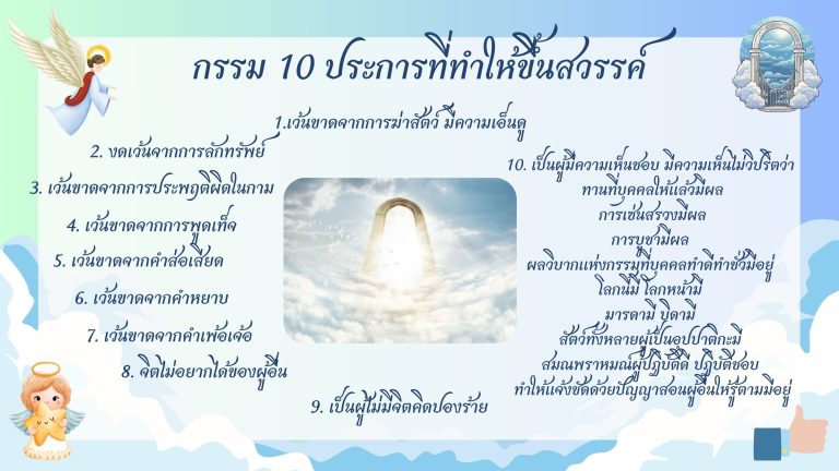 กรรมที่ทำให้ขึ้นสวรรค์