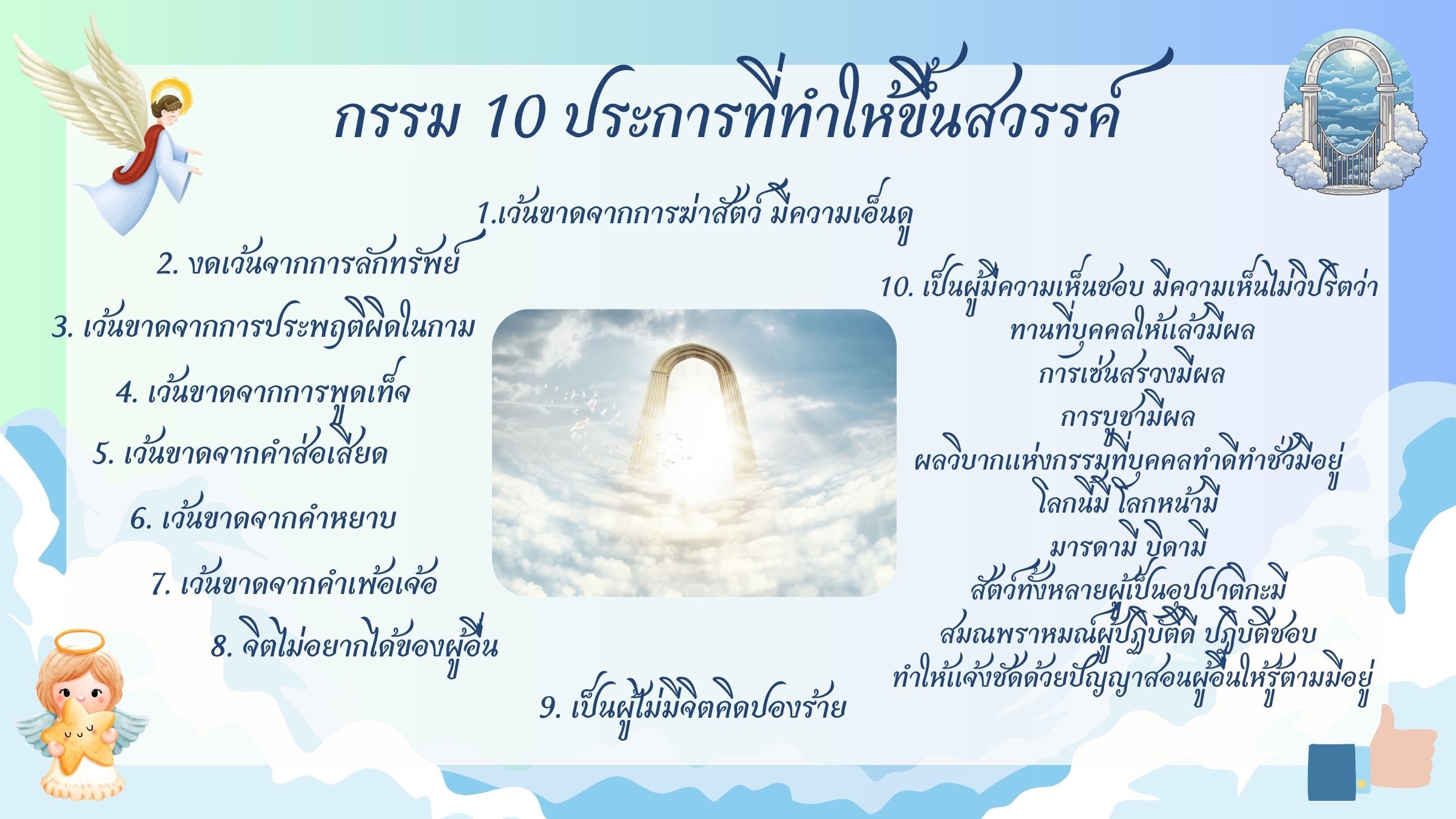 You are currently viewing กรรม 10 ประการที่ทำให้ขึ้นสวรรค์ (กุศลกรรมบถ 10)