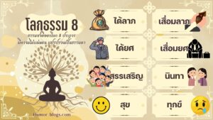 Read more about the article โลกธรรม 8 ความไม่แน่นอนตามธรรมชาติของโลก
