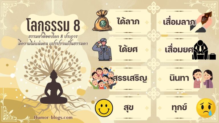 โลกธรรม 8
