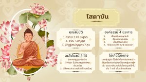 Read more about the article โสดาบัน ผู้ถึงกระแสแรกแห่งนิพพาน