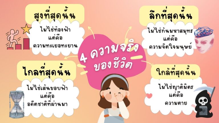 ความจริงของชีวิต