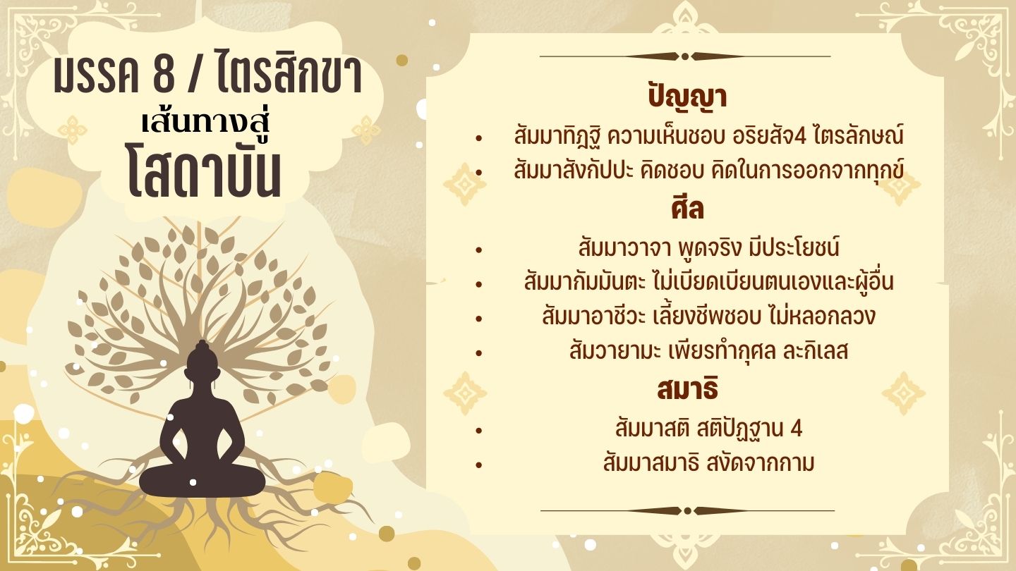You are currently viewing อยากเป็น โสดาบัน ต้องทำอย่างไร